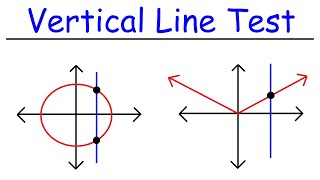 Vertical Line Test [upl. by Llertal494]