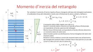 il rettangolo geometria delle masse 8 [upl. by Elmajian51]