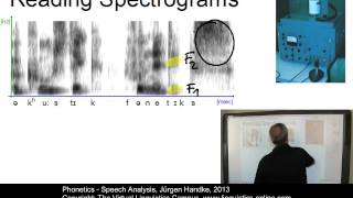 PHO121  Speech Analysis [upl. by Adlesirc460]