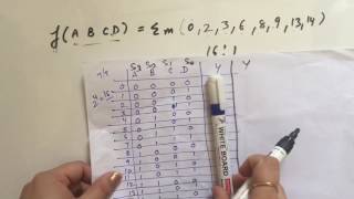 implementation of Boolean function using multiplexer first method [upl. by Icat867]