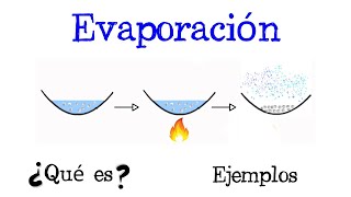 ⚗️ ¿Qué es la Evaporación 🔥 💨 Fácil y Rápido  QUÍMICA [upl. by Pasol]