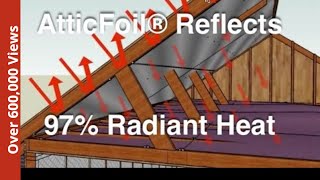 Cool Down Your Attic or How Radiant Barrier Works  AtticFoil® Reflects Heat From INSIDE The Attic [upl. by Atteuqihc476]