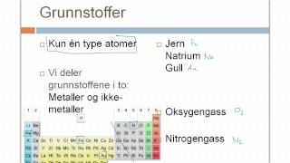 Grunnstoffer og kjemiske forbindelser [upl. by Davina]