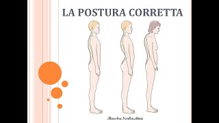 La postura corretta [upl. by Franzoni]