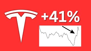 Tesla TSLA Stock Chart Analysis 40 Move [upl. by Anivad]