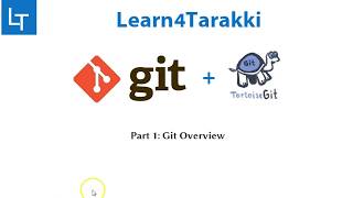 TortoiseGit Tutorial 1 How git works [upl. by Richmond]