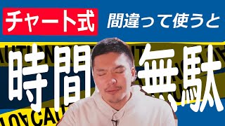 【チャート式参考書】数学力が一生伸びない間違った青チャートの使い方 [upl. by Edyth]