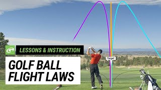 Golf Ball Flight Laws [upl. by Beckett17]