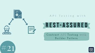 Part 21  Contract API Testing with Builder Pattern in RestAssured [upl. by Ahsan]