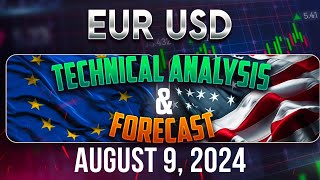 Latest EURUSD Forecast and Technical Analysis for August 9 2024 [upl. by Sajovich]