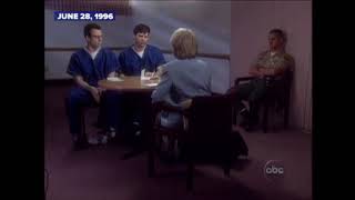 Menendez Brothers  ABC Interview with Barbara Walters Part 2 [upl. by Ahsinid443]