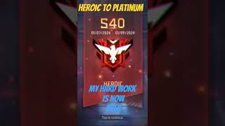 Rank push heroic to platinum😆 Please subscribe my channel 🙏 garenafreefire viral short [upl. by Adnorahs305]