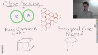 Close Packing Crystal Structures [upl. by Dnomyar]