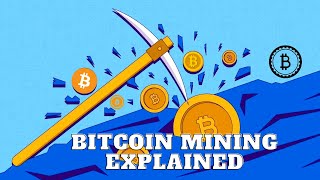 Bitcoin Mining Explained POW Mining in 3 Minutes with Whiteboard Animation [upl. by Roeser]