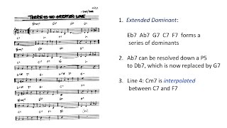 Lesson 11 大調中的代理屬七和弦 Substitute Dominant in Major Keys [upl. by Mcnutt]