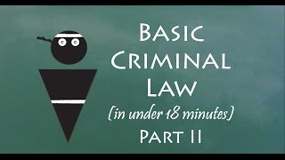 Understand Criminal Law in 18 Minutes Part II [upl. by Ahsir]