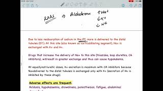 Carbonic ahydrase inhibitor mechanism of action  Diuretics  MBBS PHARMACOLOGY [upl. by Britney]