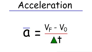 Average Acceleration and Instantaneous Acceleration [upl. by Peugia]