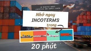 KIẾN THỨC CƠ BẢN Incoterms 2020 cho người mới bắt đầu [upl. by Nylak878]