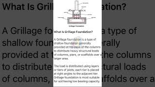 What is grillage foundation and where it is used [upl. by Odlanor]