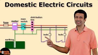 Domestic Electric Circuit Class 10 [upl. by Oedama234]