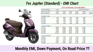 TVS Jupiter EMI Down Payment Price [upl. by Arorua214]