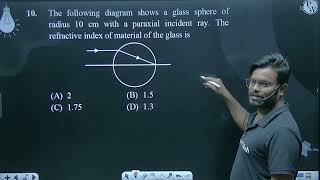 The following diagram shows a glass sphere of radius 10 cm with a paraxial incident ray The ref [upl. by Webb]