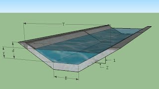 CLASE plano agua pluvial parte 1 4to dibujo [upl. by Eiznil697]