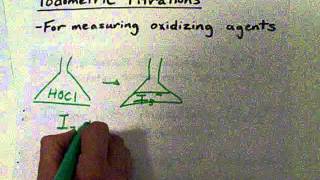 Iodometric Titration Simple Explanation [upl. by Port]