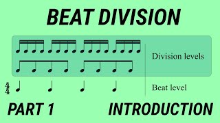 Beat Division Part 1 Introduction [upl. by Beaufort2]