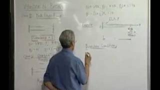 Module 13  Lecture 3  Vibration of Beams [upl. by Martie215]