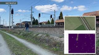 Sensonic Railway Security  Walking  Trespass detection [upl. by Ayiram]