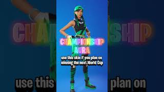 Top 10 SWEATIEST Fortnite Skins [upl. by Waldack]