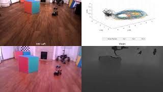 The Oxford Multimotion Dataset cars3unconstrained [upl. by Trace]