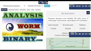 Analysis WORM Binarycom [upl. by Corron805]