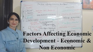 Factors Affecting Economic Development  Economic amp Non Economic [upl. by Schmeltzer]