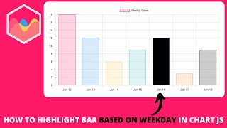 How to Highlight Bar Based On Weekday in Chart JS [upl. by Morena]