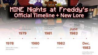 MINE Nights at Freddys  DEFINITIVE Timeline and Lore [upl. by Aihsenrad332]