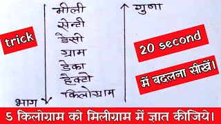 How to change decagram of kilogram  किलोग्राम किलोमीटर को डेका ग्राममीटर में कैसे बदलें [upl. by Teerprug]