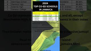 👉 The debate ends here here are the highestranking high schools in Jamaica [upl. by Tyree]