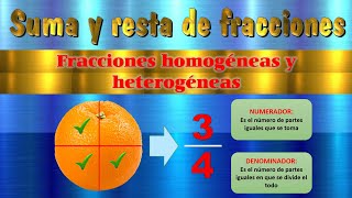 SUMA Y RESTA DE FRACCIONES HETEROGENEAS  SUMA Y RESTA DE FRACCIONES HOMOGENEAS  fracciones [upl. by Aetnuahs10]