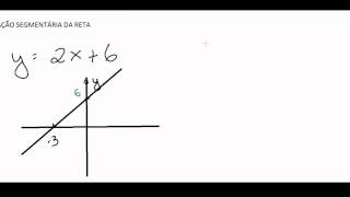 EQUAÇÃO SEGMENTÁRIA DA RETA [upl. by Mayram]