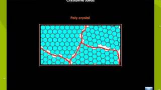 Crystalline And Amorphous Solids [upl. by Jarred147]