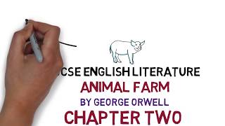 Animal Farm GCSE Chapter 2 [upl. by Ephrayim874]