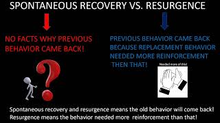 Spontaneous Recovery vs Resurgence Song [upl. by Seadon459]