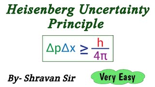 Heisenberg Uncertainty Principle  Class 11 Chemistry [upl. by Camila]