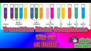 chimie de coordination  descriptive  SMC S6  part 61  couleur dun complexe transition dd [upl. by Nyleimaj]