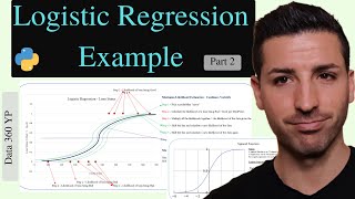 Logistic Regression Explained – Data PreProcessing Feature Selection and Interpretation – Part 2 [upl. by Akenn]