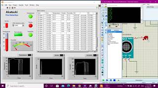 Real Time Fire Detection using Temperature Smoke and Humidity sensors  Arduino Proteus amp LabVIEW [upl. by Simons908]