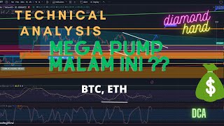 BITCOIN Signal untuk start ke ATH target 2025  Mega PUMP hari Ini [upl. by Mikkel]